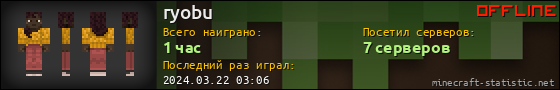 Юзербар 560x90 для ryobu