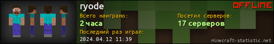 Юзербар 560x90 для ryode