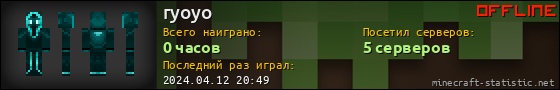 Юзербар 560x90 для ryoyo