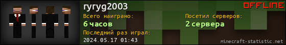 Юзербар 560x90 для ryryg2003