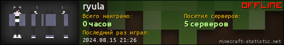 Юзербар 560x90 для ryula