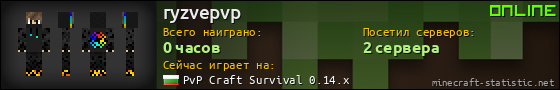 Юзербар 560x90 для ryzvepvp