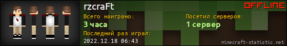 Юзербар 560x90 для rzcraFt
