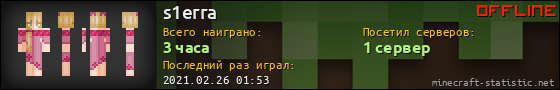 Юзербар 560x90 для s1erra