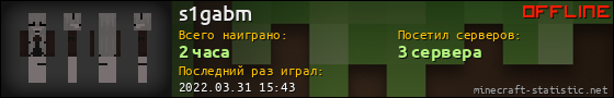 Юзербар 560x90 для s1gabm
