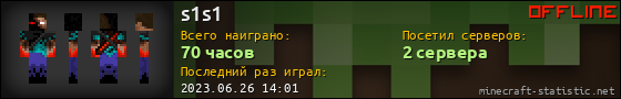 Юзербар 560x90 для s1s1