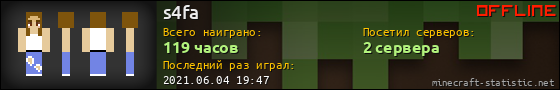 Юзербар 560x90 для s4fa
