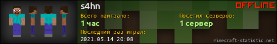 Юзербар 560x90 для s4hn