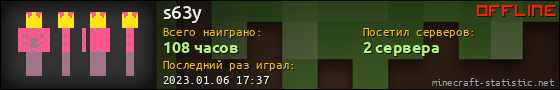 Юзербар 560x90 для s63y