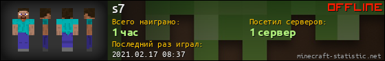 Юзербар 560x90 для s7