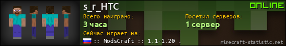 Юзербар 560x90 для s_r_HTC
