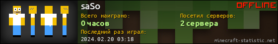 Юзербар 560x90 для saSo