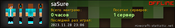 Юзербар 560x90 для saSure