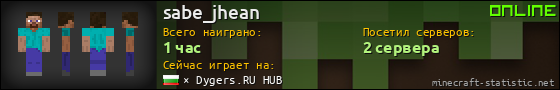 Юзербар 560x90 для sabe_jhean