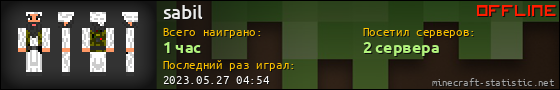 Юзербар 560x90 для sabil