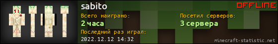 Юзербар 560x90 для sabito