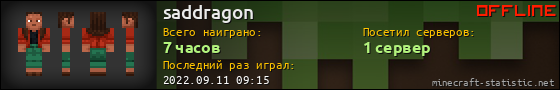 Юзербар 560x90 для saddragon