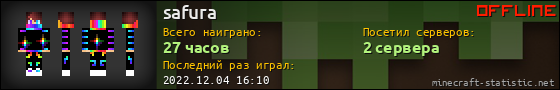 Юзербар 560x90 для safura