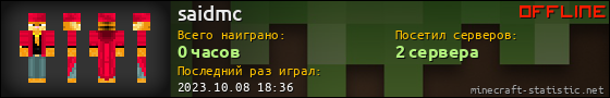 Юзербар 560x90 для saidmc