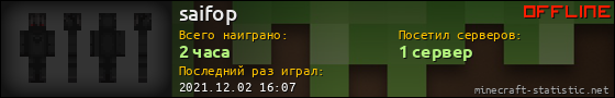 Юзербар 560x90 для saifop
