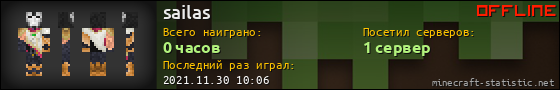 Юзербар 560x90 для sailas