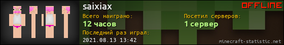 Юзербар 560x90 для saixiax