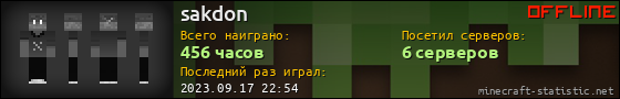 Юзербар 560x90 для sakdon