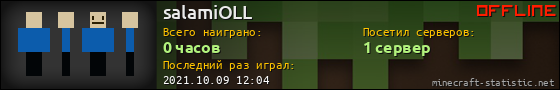 Юзербар 560x90 для salamiOLL