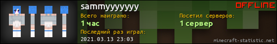 Юзербар 560x90 для sammyyyyyyy