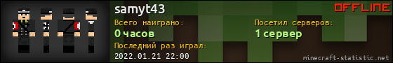 Юзербар 560x90 для samyt43