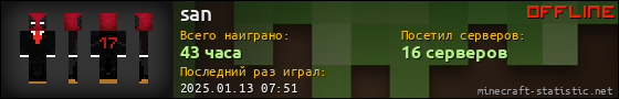 Юзербар 560x90 для san