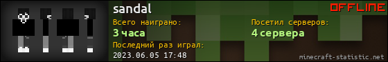 Юзербар 560x90 для sandal