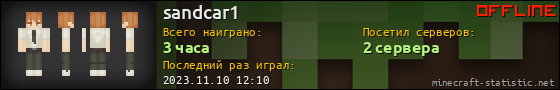 Юзербар 560x90 для sandcar1