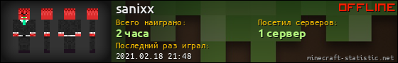 Юзербар 560x90 для sanixx