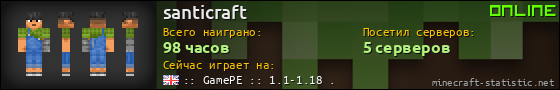 Юзербар 560x90 для santicraft