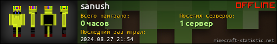 Юзербар 560x90 для sanush