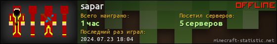 Юзербар 560x90 для sapar