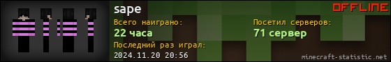 Юзербар 560x90 для sape