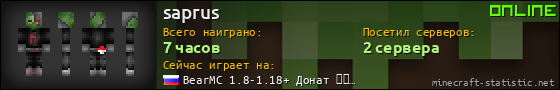 Юзербар 560x90 для saprus