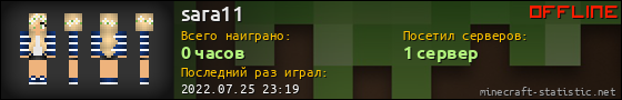 Юзербар 560x90 для sara11