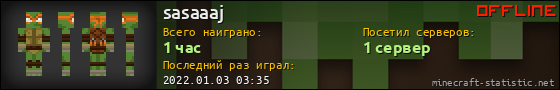 Юзербар 560x90 для sasaaaj