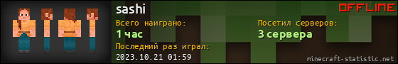 Юзербар 560x90 для sashi