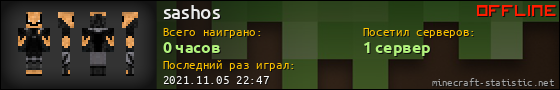 Юзербар 560x90 для sashos