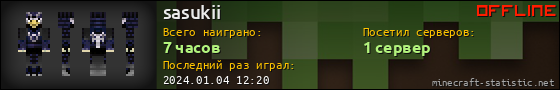 Юзербар 560x90 для sasukii