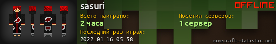 Юзербар 560x90 для sasuri