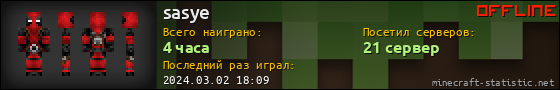 Юзербар 560x90 для sasye