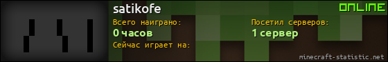 Юзербар 560x90 для satikofe
