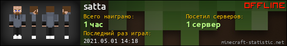 Юзербар 560x90 для satta