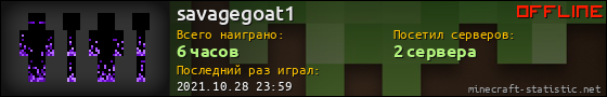 Юзербар 560x90 для savagegoat1