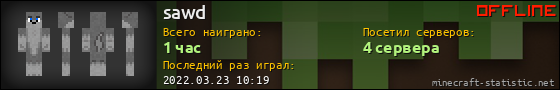 Юзербар 560x90 для sawd